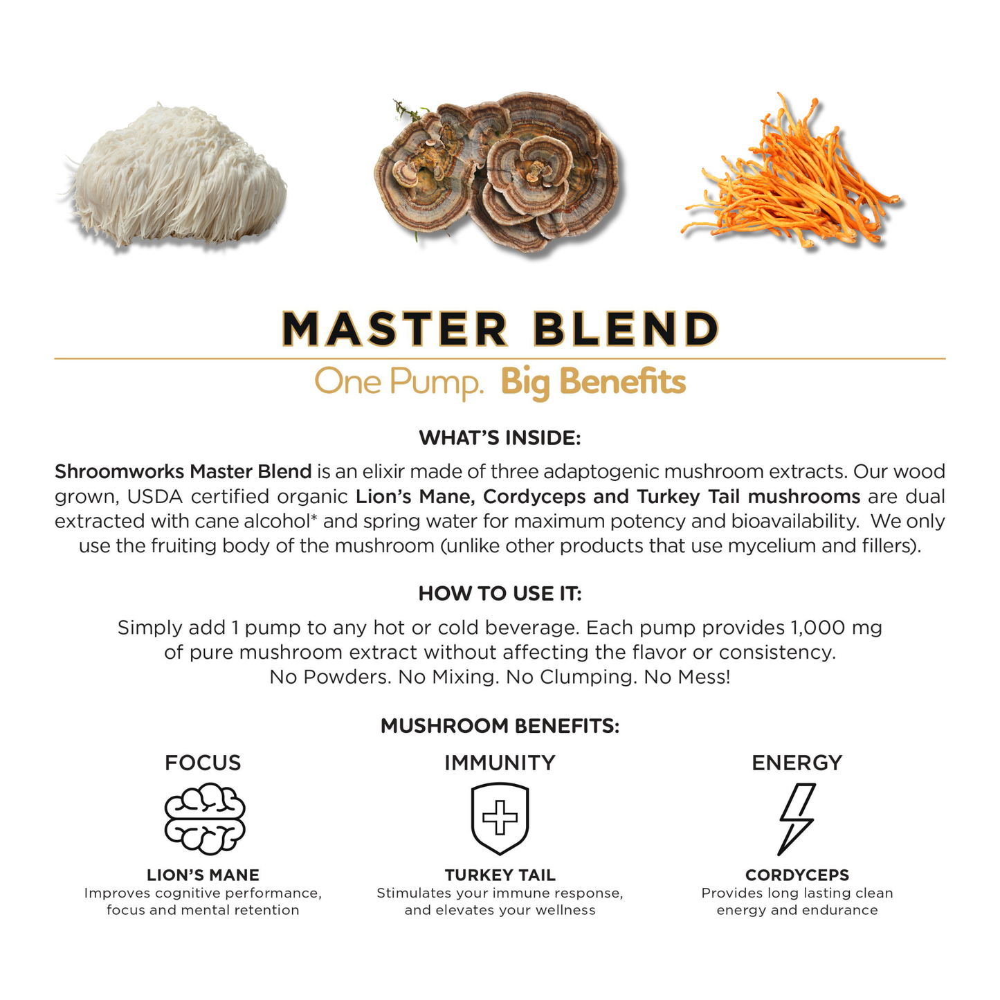 Shroomworks Mushroom Master Blend | Barista Pump