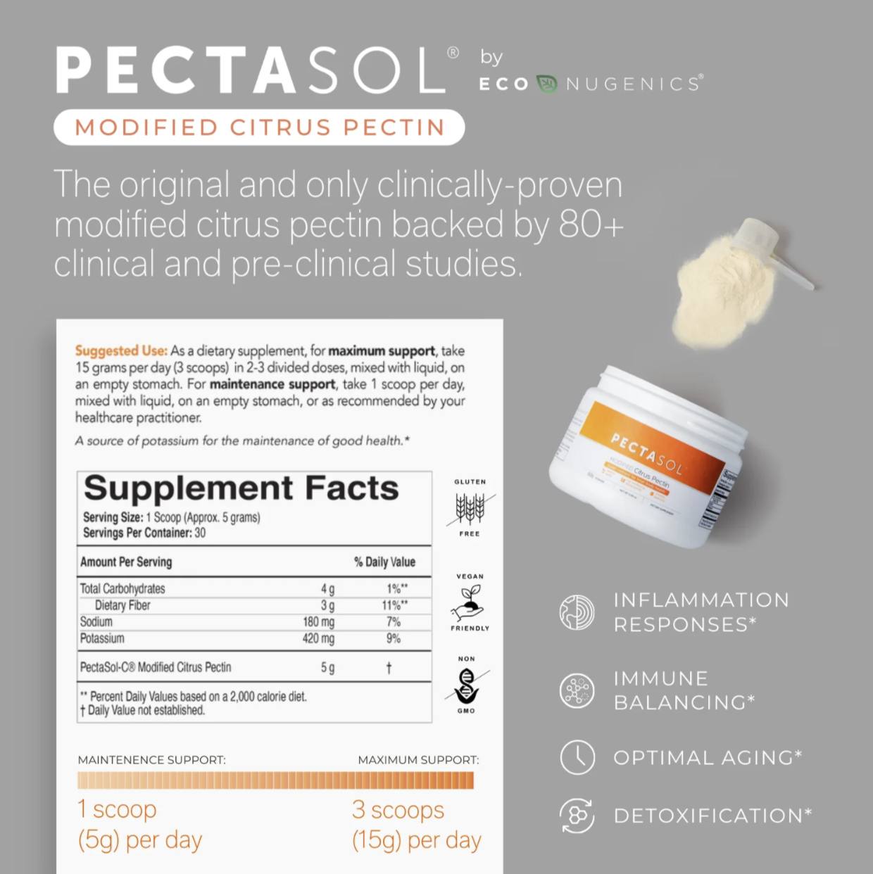 PectaSol Powder